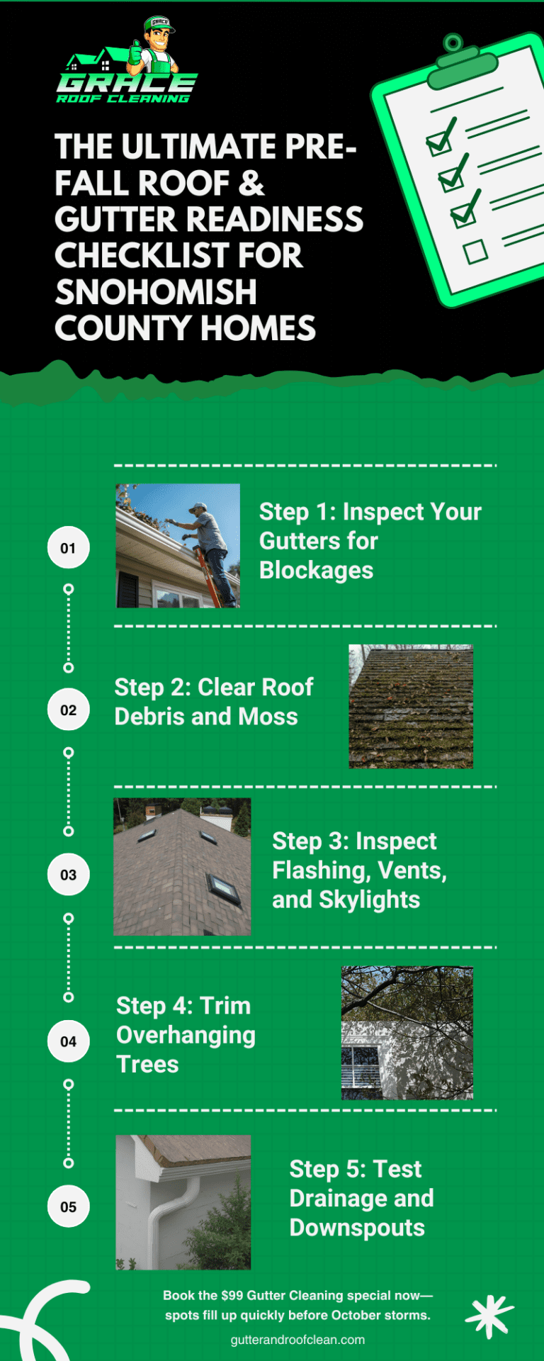 Green poster listing winter-prep home maintenance tips with small photos and checklist icons. Green poster listing winter-prep home maintenance tips with small photos and checklist icons.
