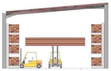 WITHOUT WAREHOUSE DESIGN