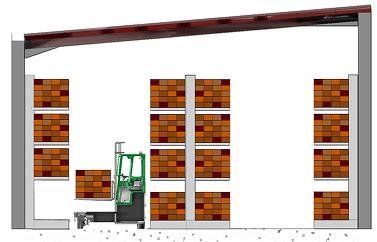 WITH WAREHOUSE DESIGN