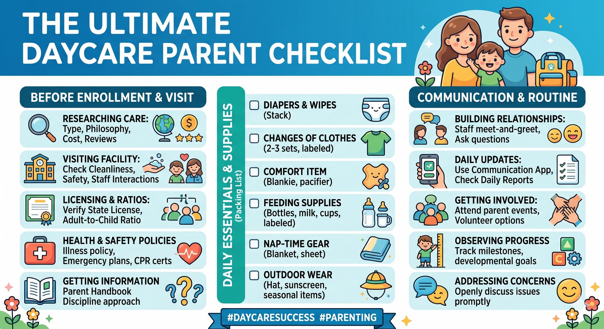 care programs checklist for parents