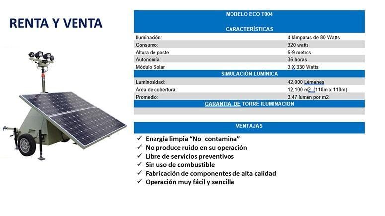 PLANTI RENT SA DE CV