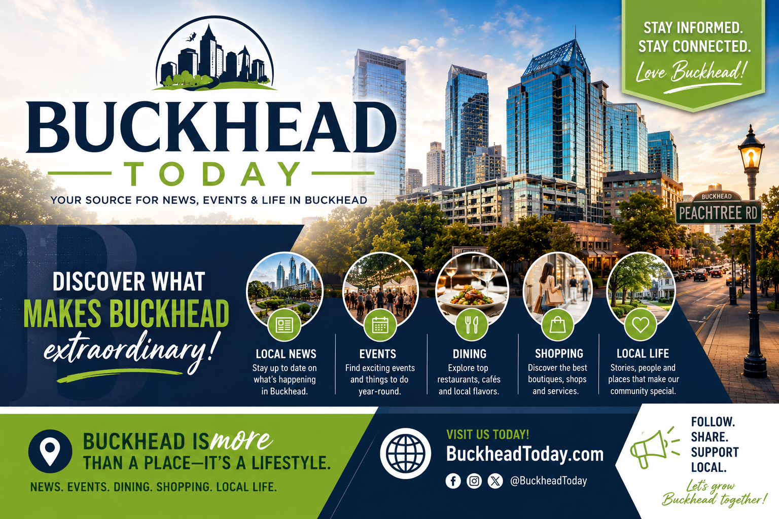 Buckhead Atlanta skyline at golden hour from Peachtree Road
