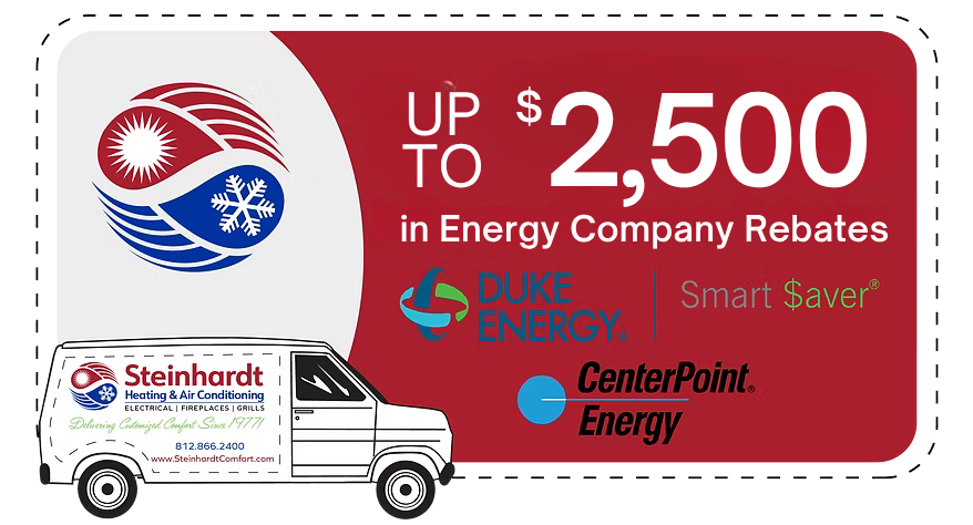 energy company rebates