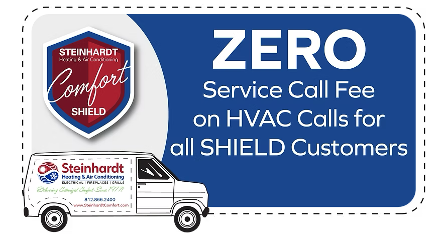 zero service call fee