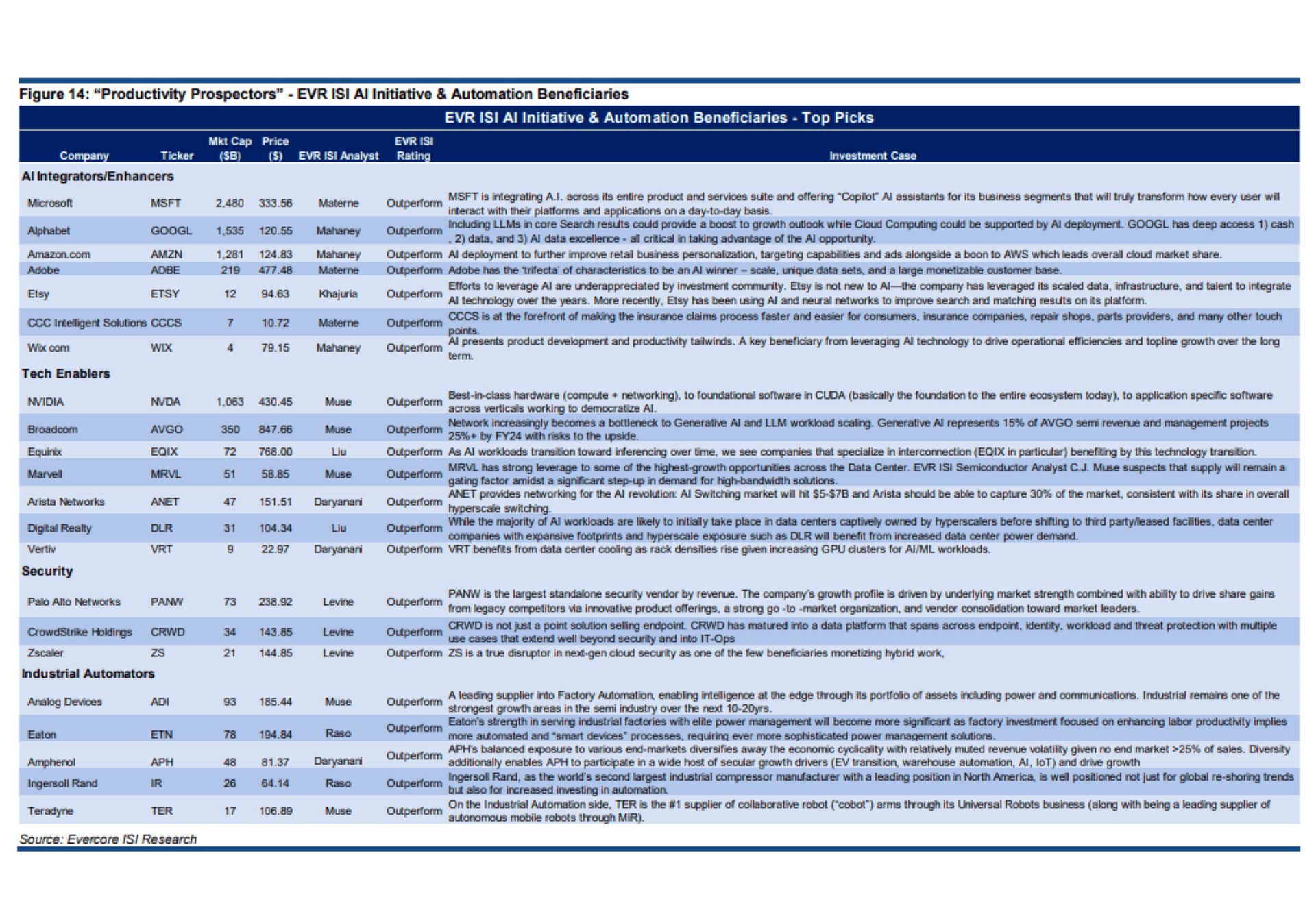 A blue page with a lot of text on it