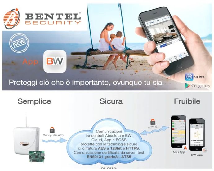 sistemi di allarmi