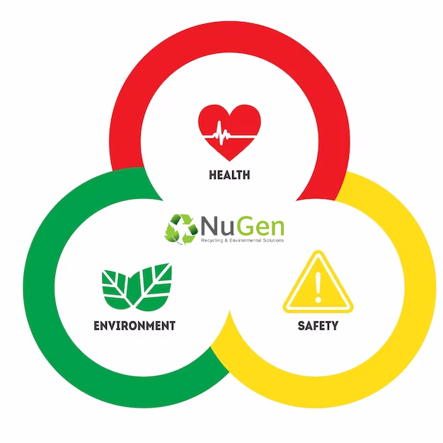 Health and safety logo