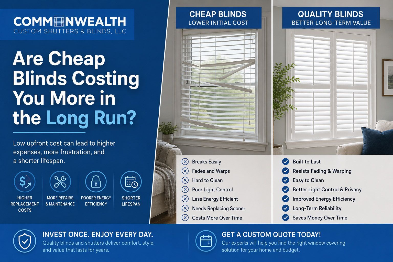 Promotional ad comparing cheap blinds and quality blinds with windows and cost-saving claims