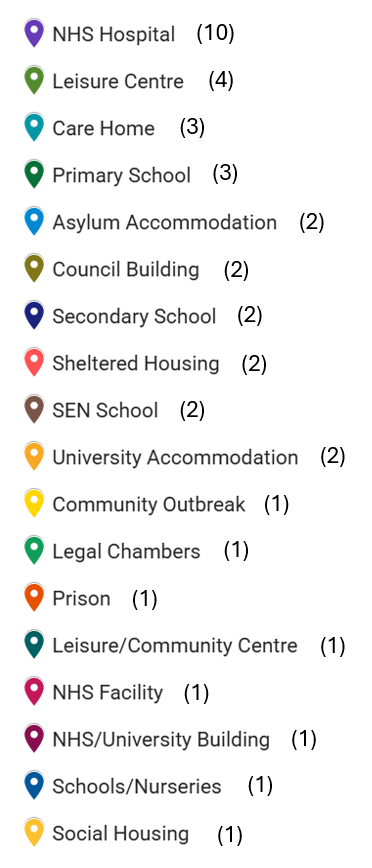Legend list with colored location pins for hospitals, schools, housing, and community facilities.