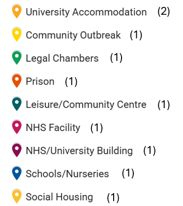 Key for UK Map of Legionella cases