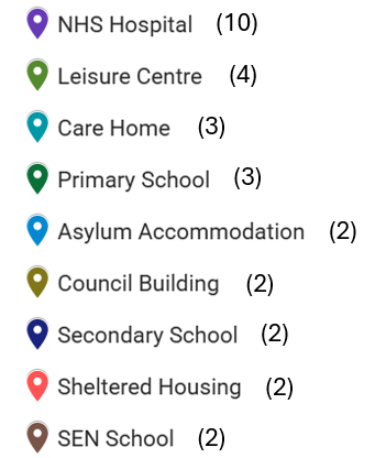 Legend listing locations and counts: NHS Hospital 10, Leisure Centre 4, Care Home 3, Primary School 3, and others.