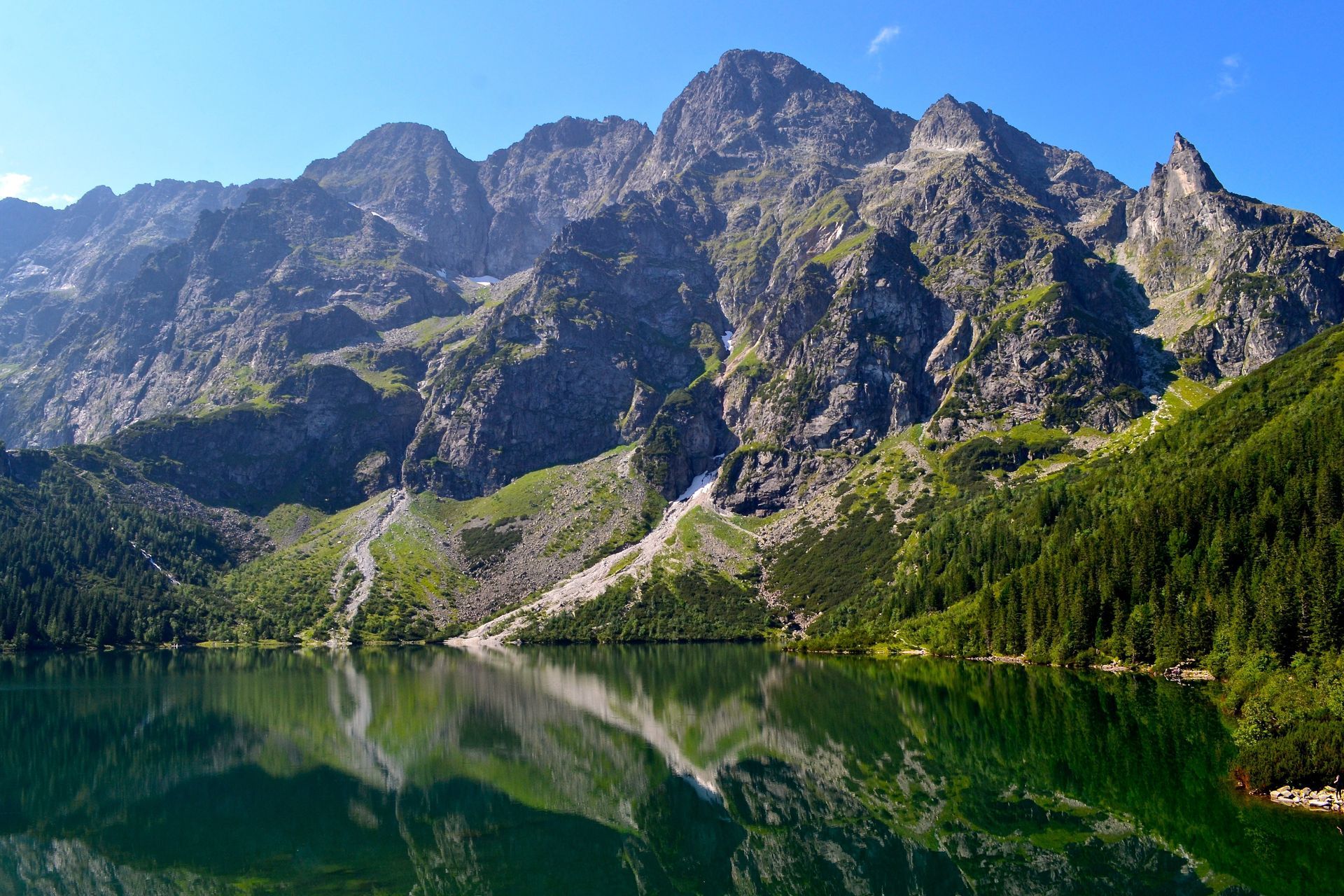 Zakopane — Tatra Mountains panorama and town, destination for private transfer from Krakow Airport