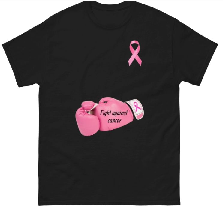 Awareness #1