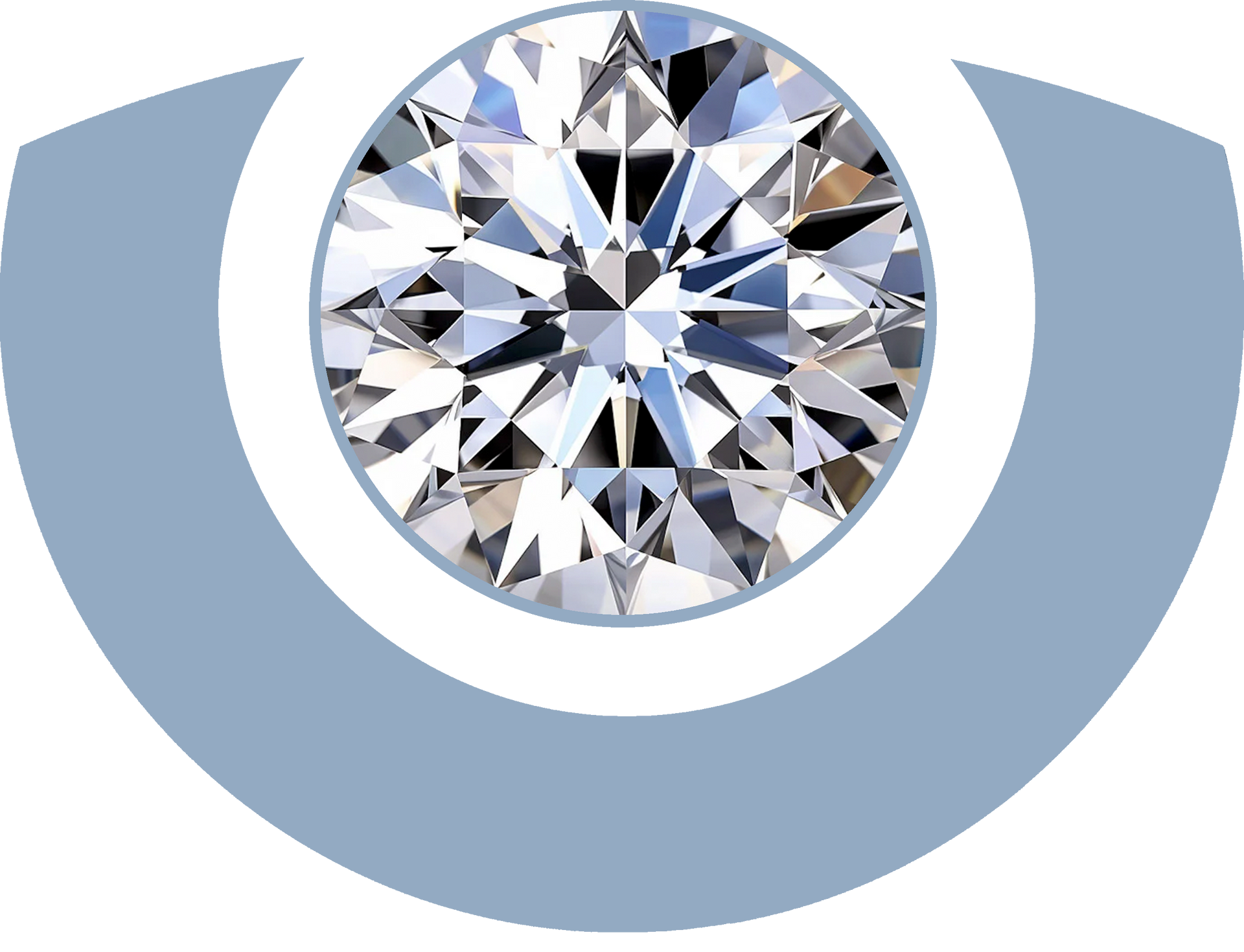 Logo Augenarztpraxis Dr. Dyck