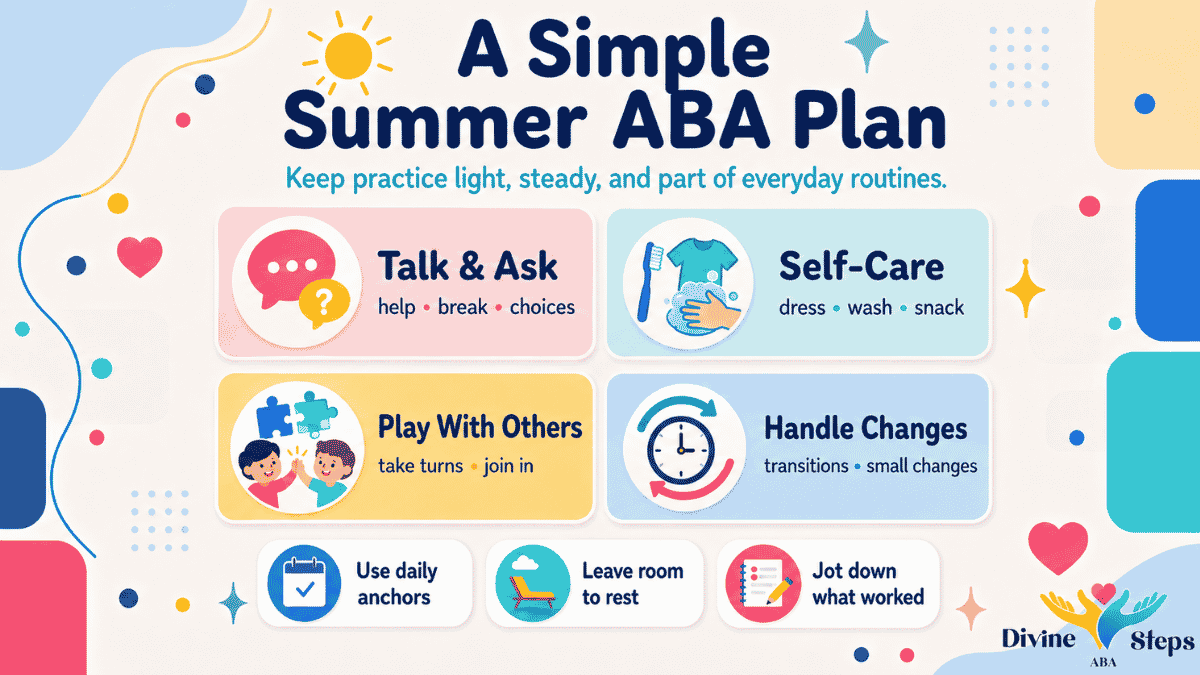 four-goal-infographic-for-a-simple-summer-aba-plan