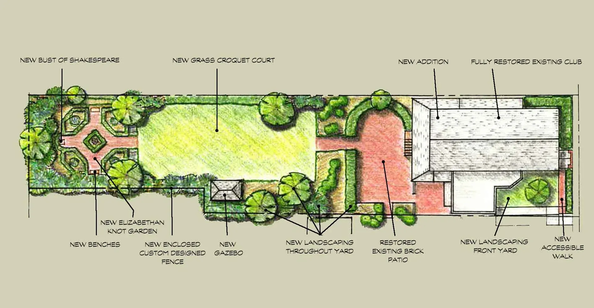 elizabethan-library-club-site