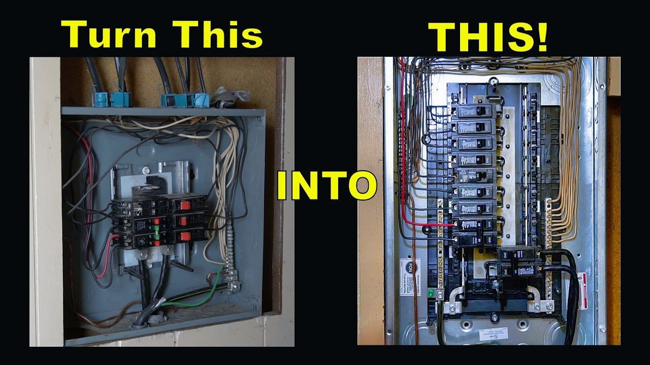 A before and after picture of an electrical box with the words turn this into this