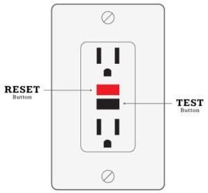 A diagram of a electrical outlet with a reset button and a test button.