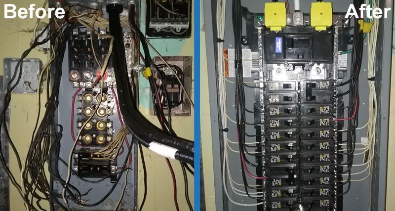A before and after picture of an electrical panel.
