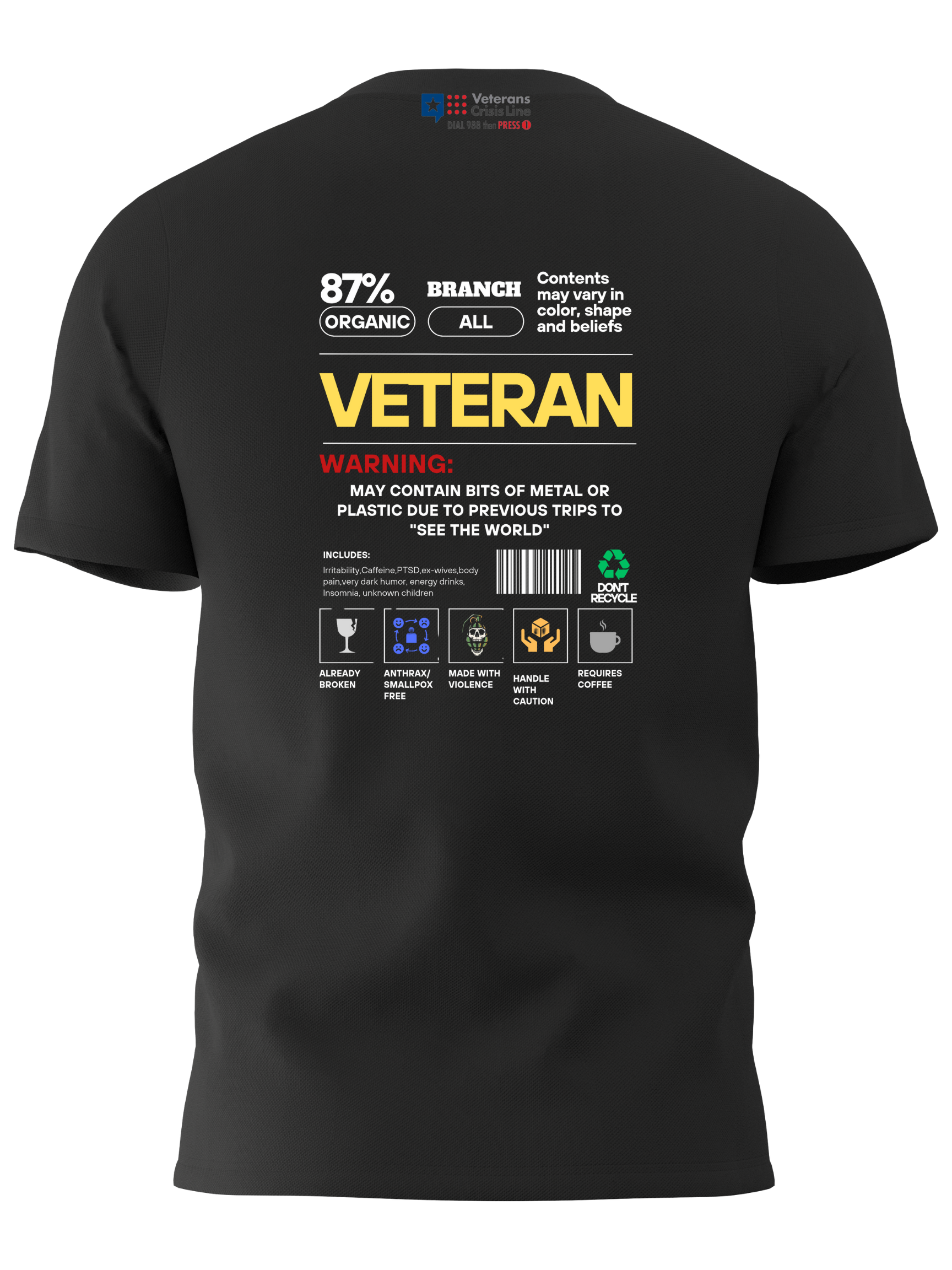 Veteran Ingredients