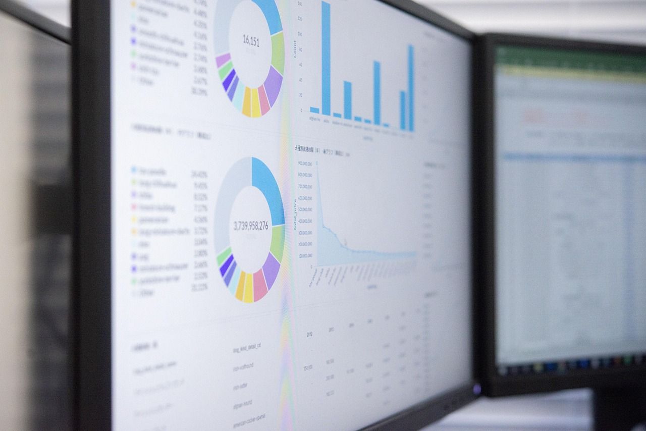 Two computer monitors displaying data visualizations: pie charts, bar graphs, and line charts.