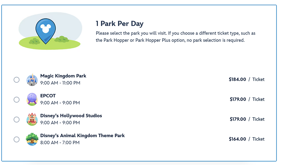 Pricing per park