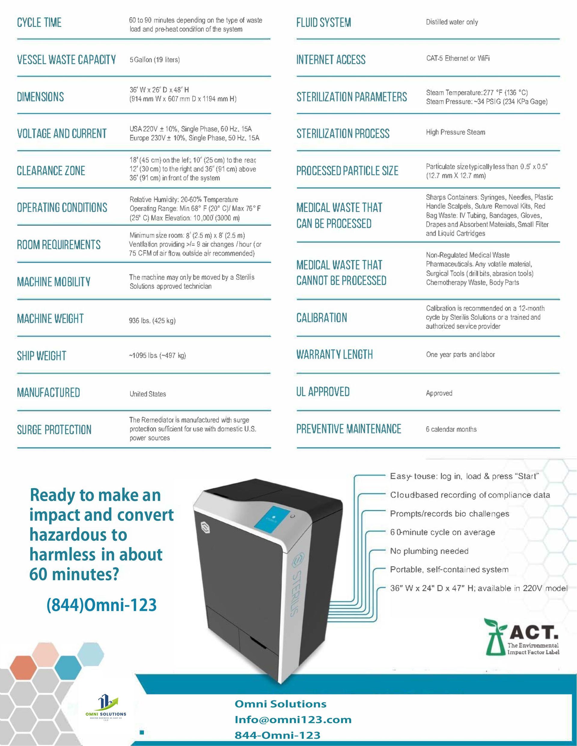 No more 3rd party contracts
Take control of the process
Save on insurance costs
Remove waste at your convenience
