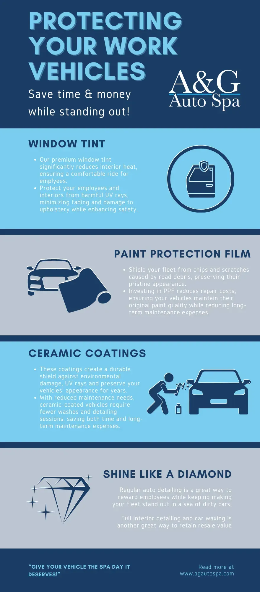 A poster about protecting your work vehicles with a & g auto spa.