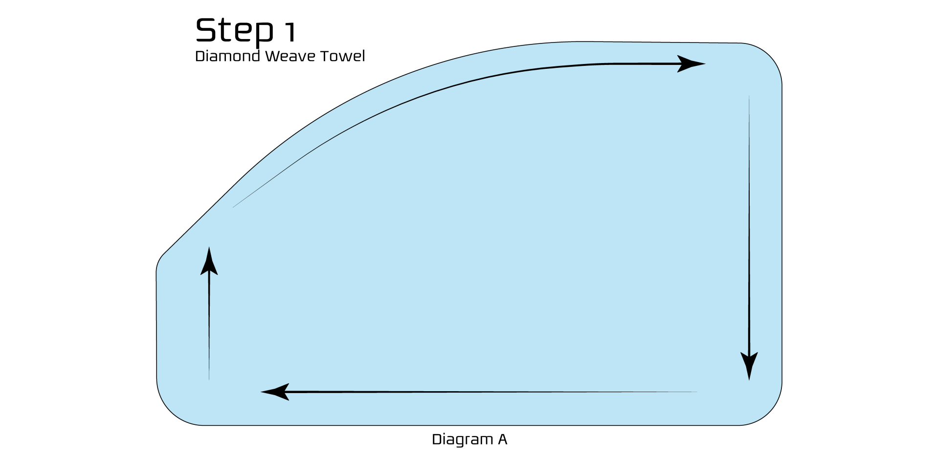 A diagram showing how to remove a car window
