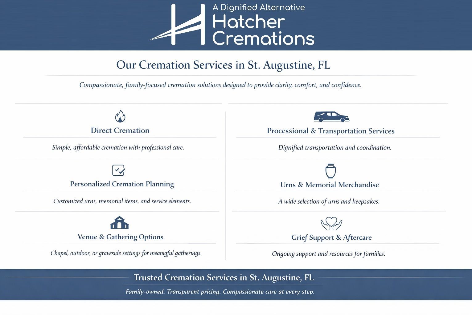 cremation St. Augustine, FL infographic