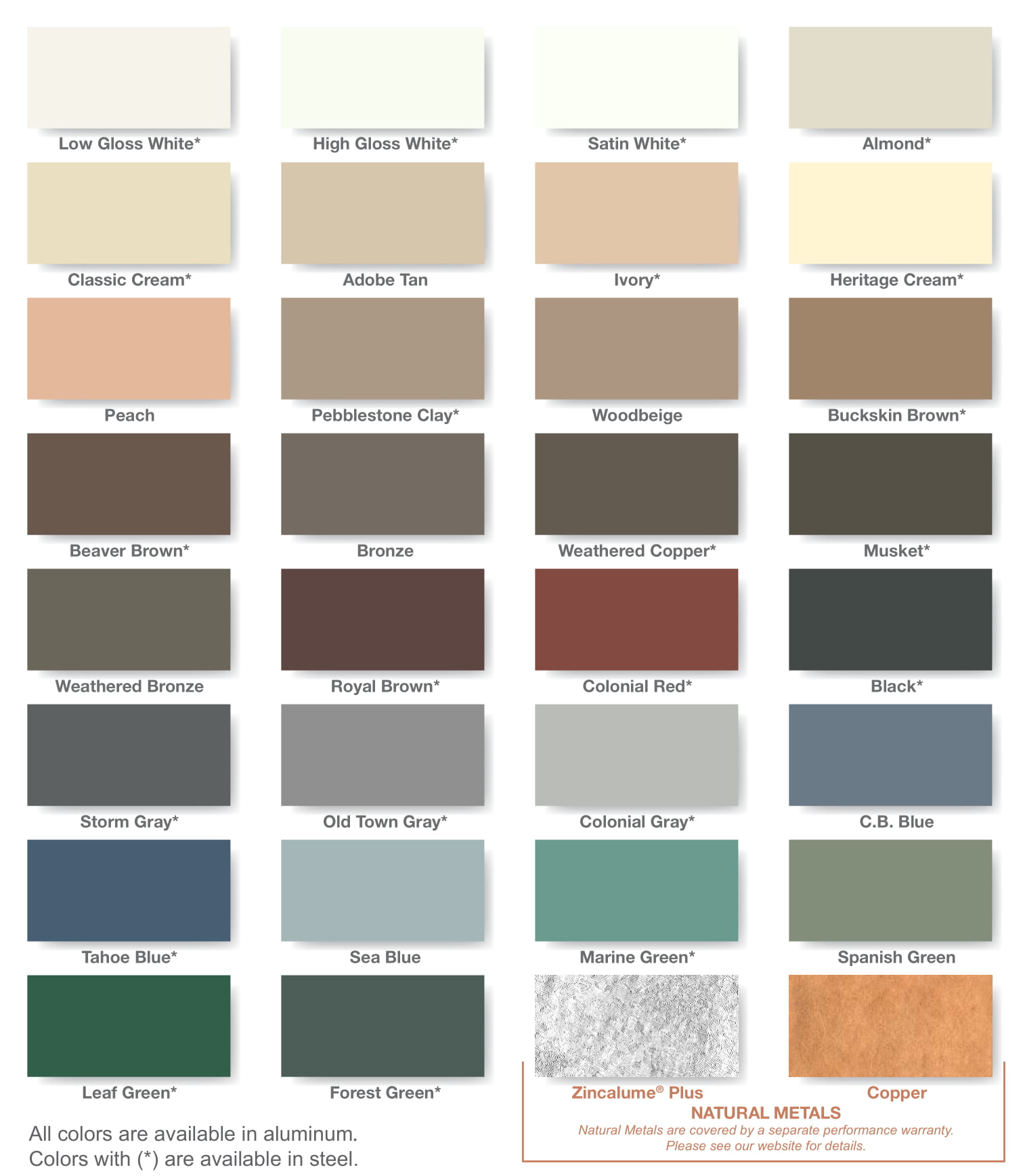Gutter Color Chart Chico CA
