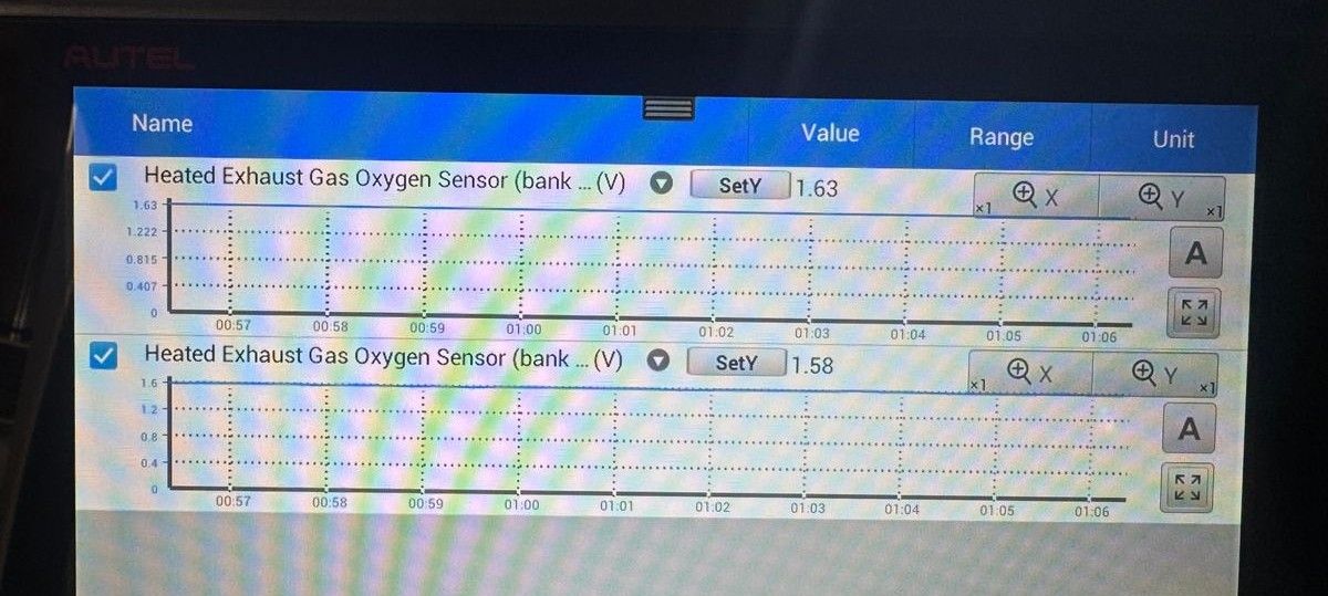 Oxygen Sensors & Air-Fuel Ratio Sensors: How They Work and Why ...