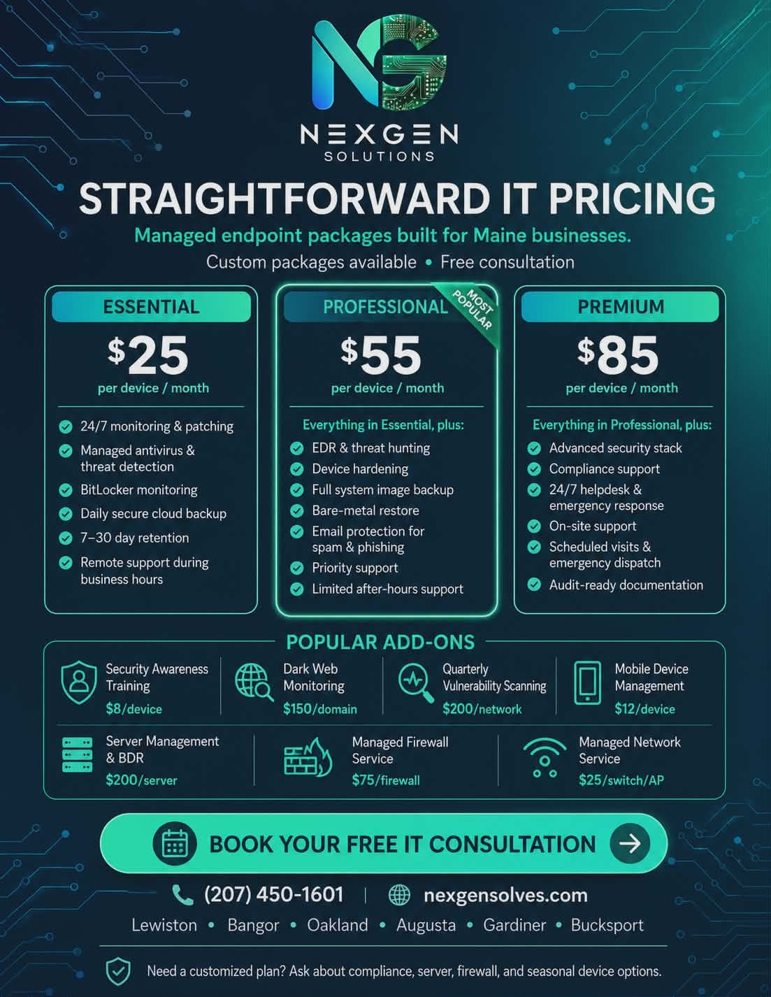 NexGen pricing poster with three plans, teal/black design, and a “Book your free consultation” button