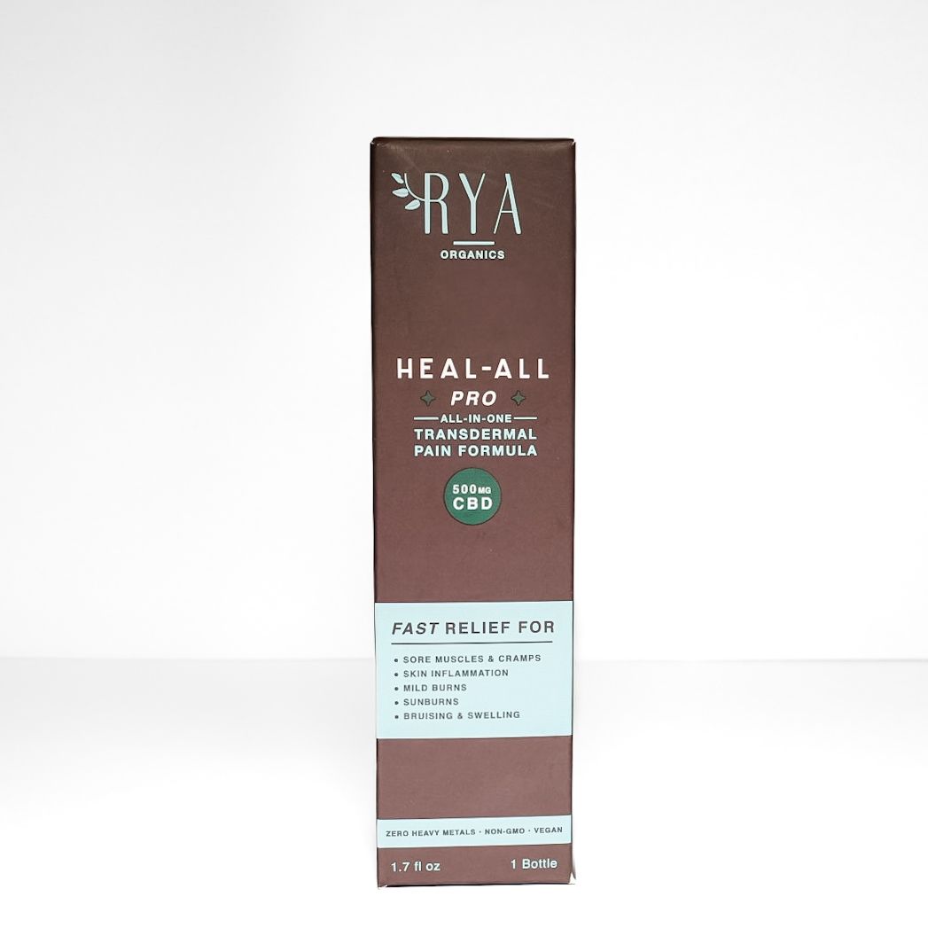 Brown box labeled “A Powerful Anti-Inflammatory” with directions and ingredients panels