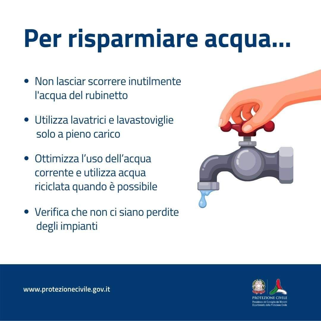 giornata mondiale dell'acqua 22/03/2025