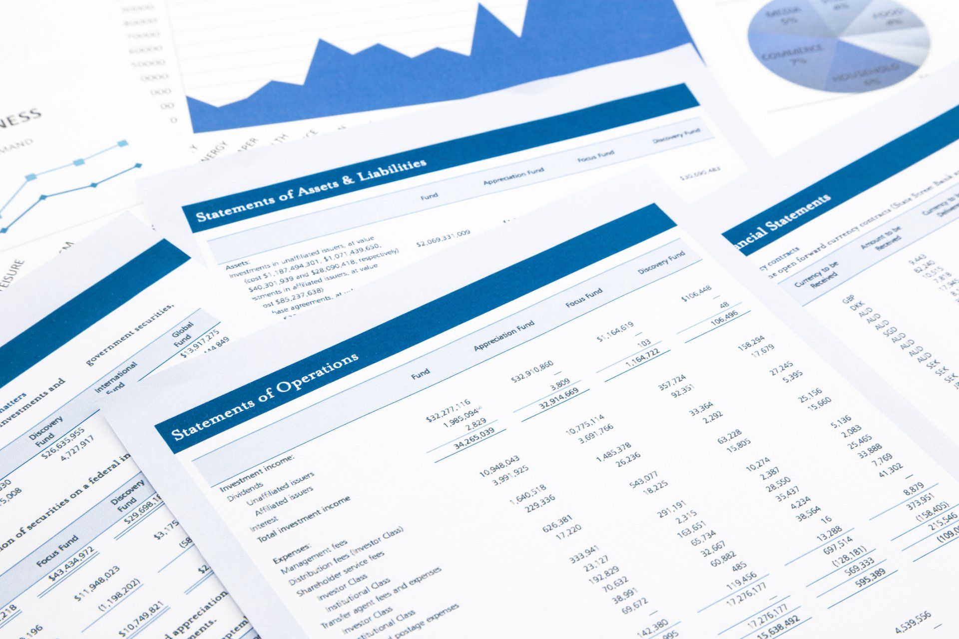 Compiling financial statements in arkadelphia