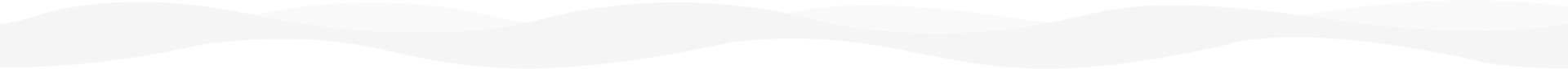 Banner astratto con sfumatura bianca e grigia e una leggera onda nella parte inferiore.