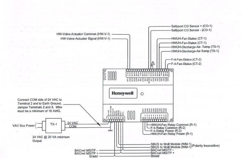 A technical wiring diagram for a Honeywell HVAC controller, showing connections for power, sensors, and communication.