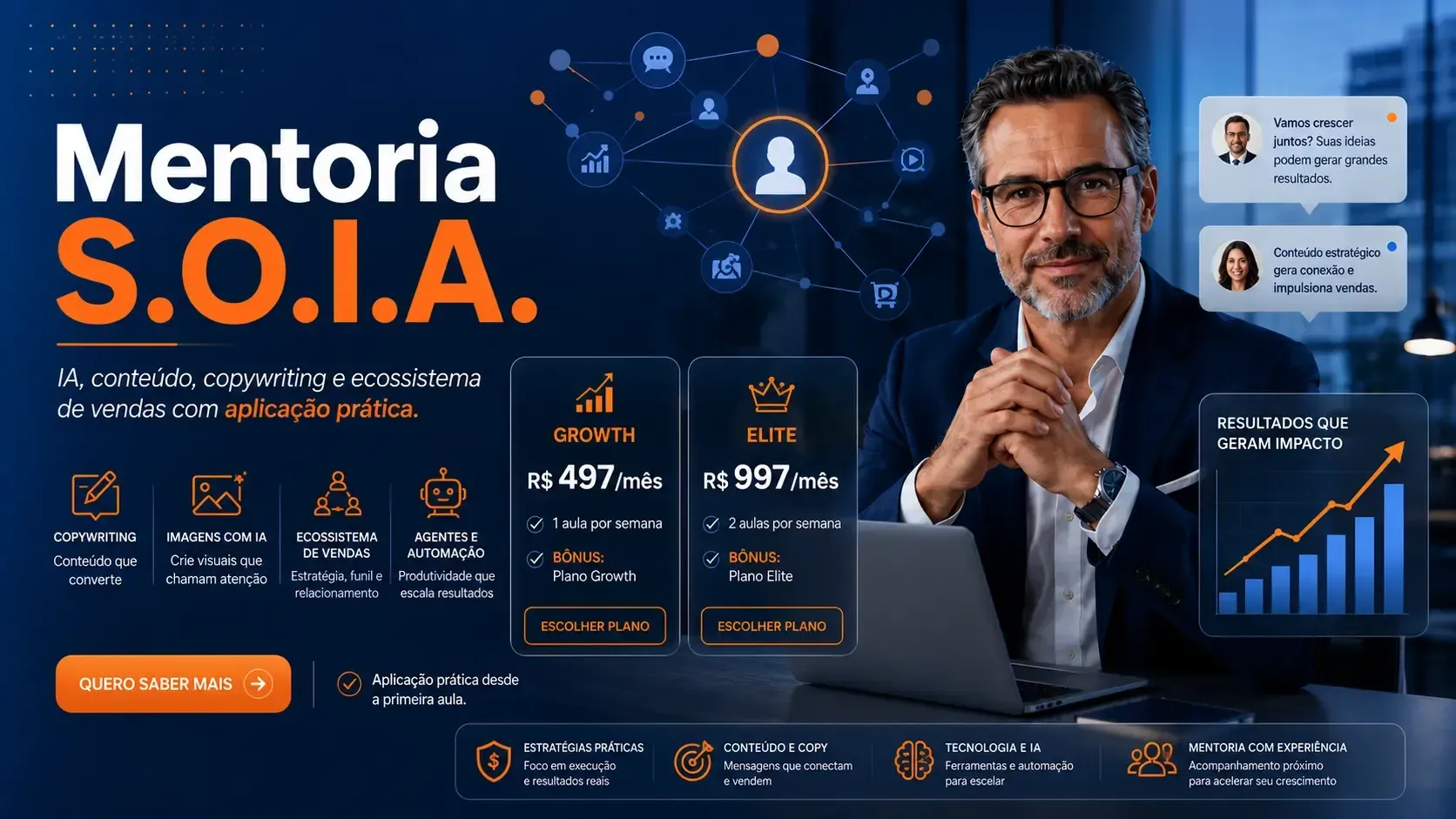 Logotipo em forma de escudo preto e dourado com um cérebro estilizado e o texto “SOIA”.