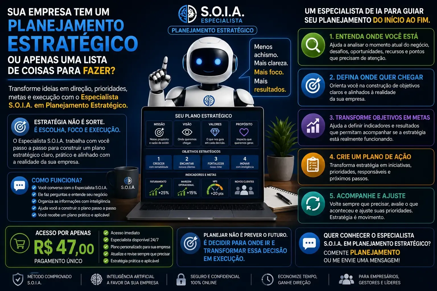Agente Especialista em Planejamento Estratégico