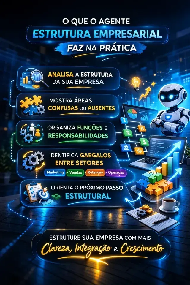 Robô azul com lista de benefícios e texto “estrutura empresarial”; fundo digital com luzes azuis.