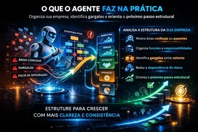 Infográfico em português sobre IA na empresa, com robô azul e fluxos de dados em fundo escuro.