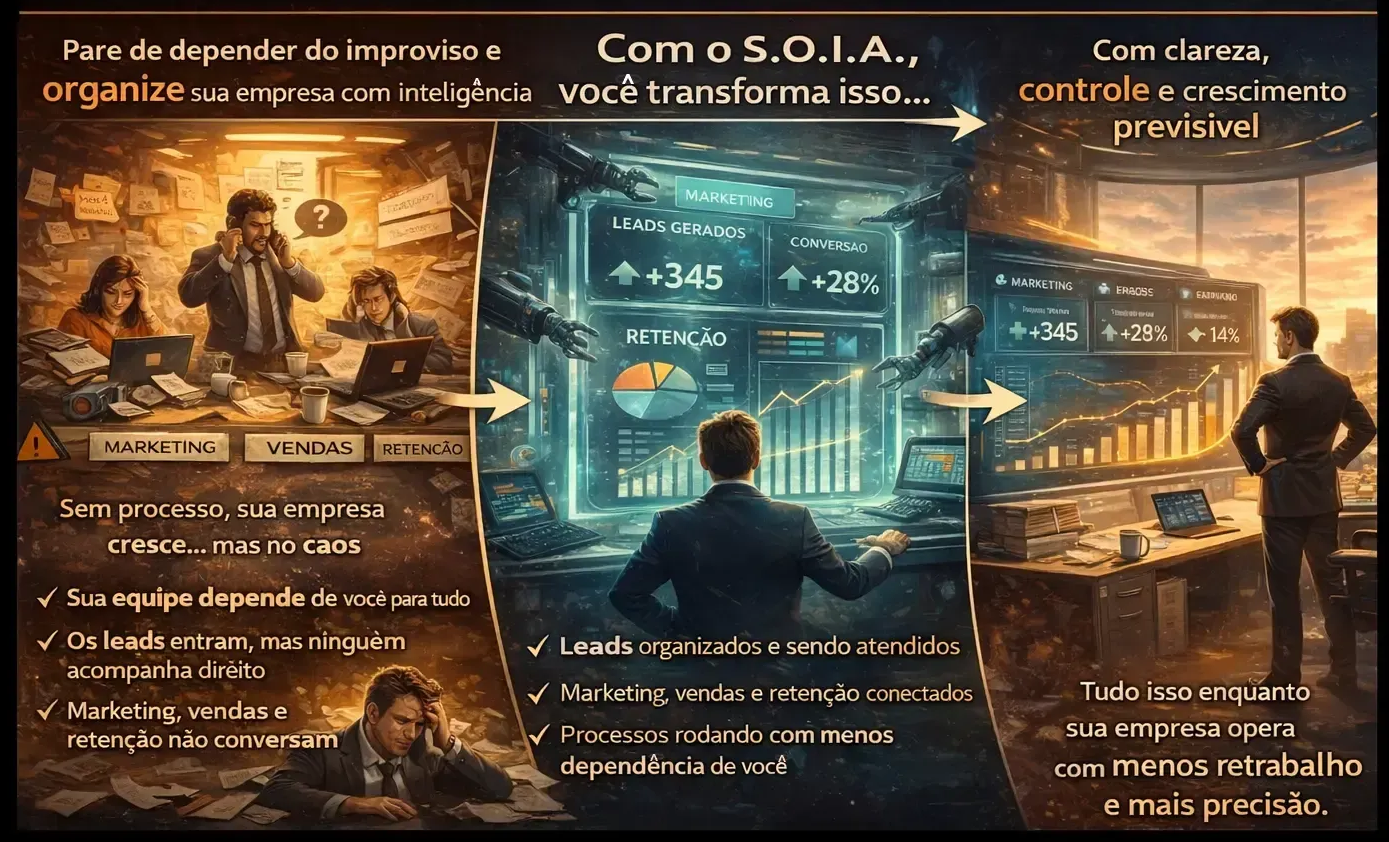Banner com assistente de IA em laptop, gráficos de painel e equipe no escritório, promovendo produtividade e crescimento de vendas.