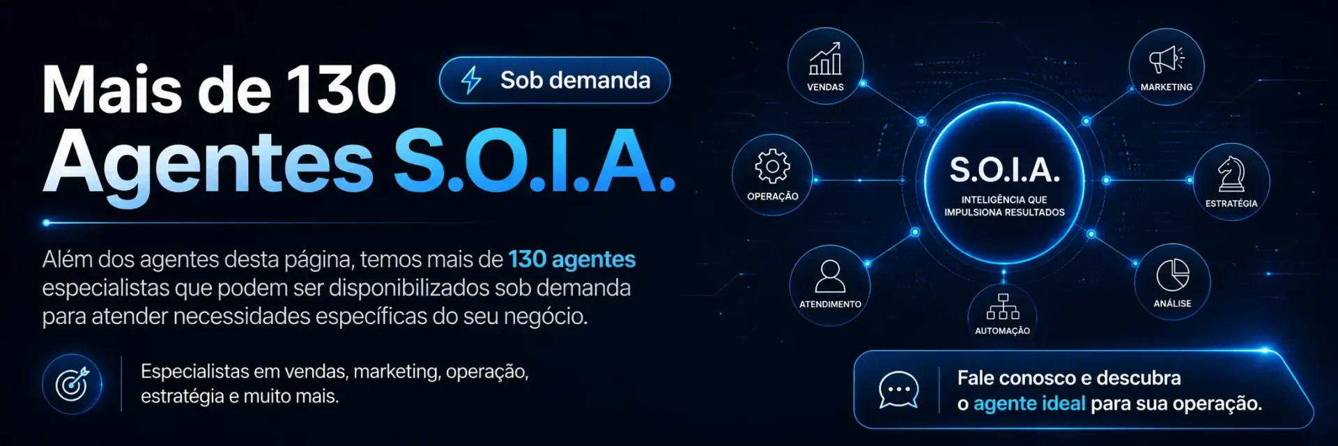 Onboarding S.O.I.A. Starter
