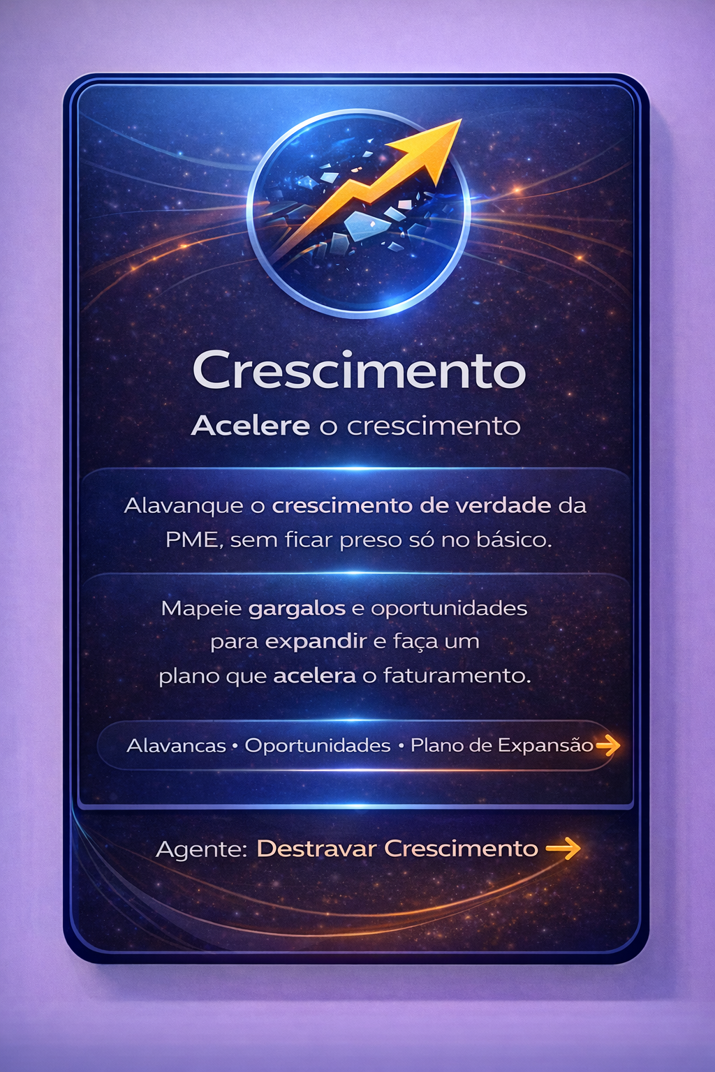 Cartão roxo com gráfico de alta e texto “Crescimento”, chamando para acelerar o crescimento e destravar crescimento.