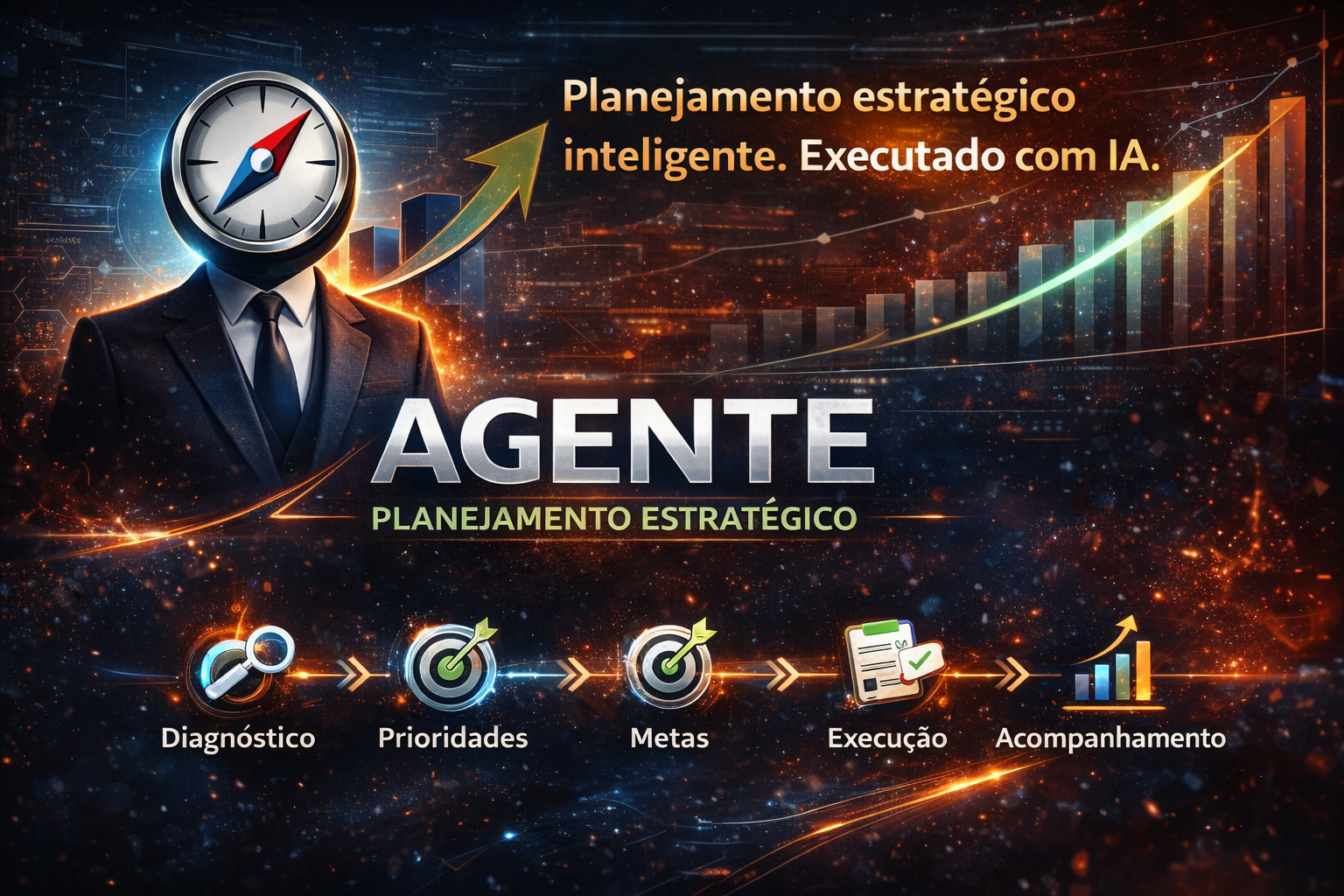 Banner promocional de planejamento estratégico com IA, fundo escuro, engrenagens e ícones de etapas.