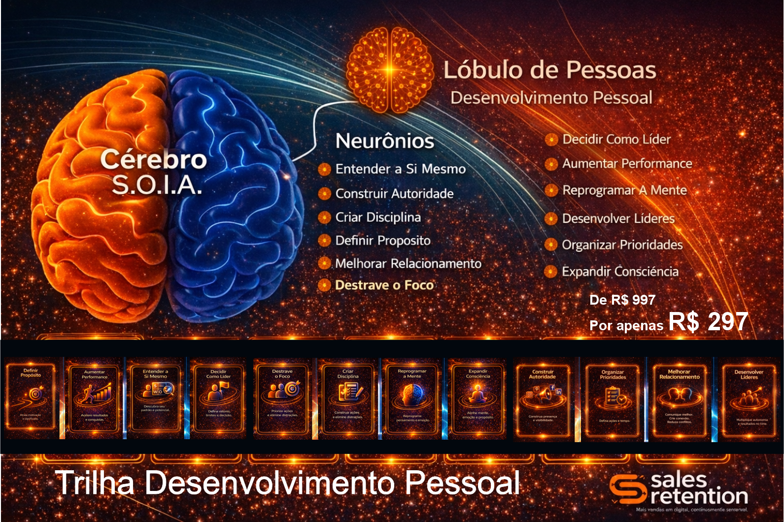 Ilustração de cérebro dividido em laranja e azul com texto “Lóbulo de Pessoas” e lista de tópicos sobre desenvolvimento pessoal