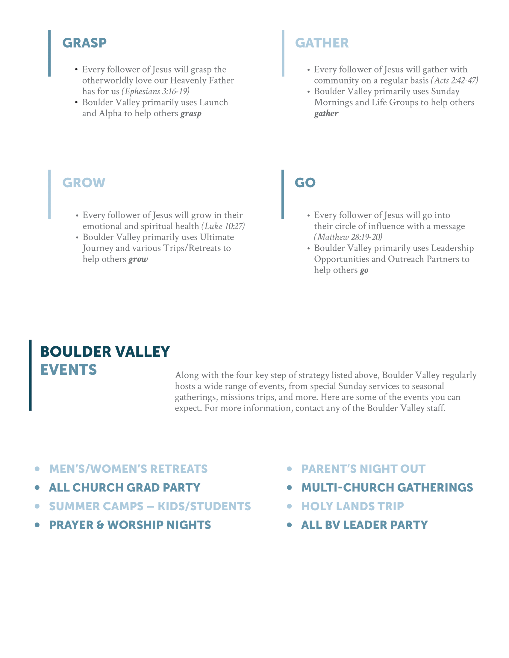 A sheet of paper with a list of events on it.