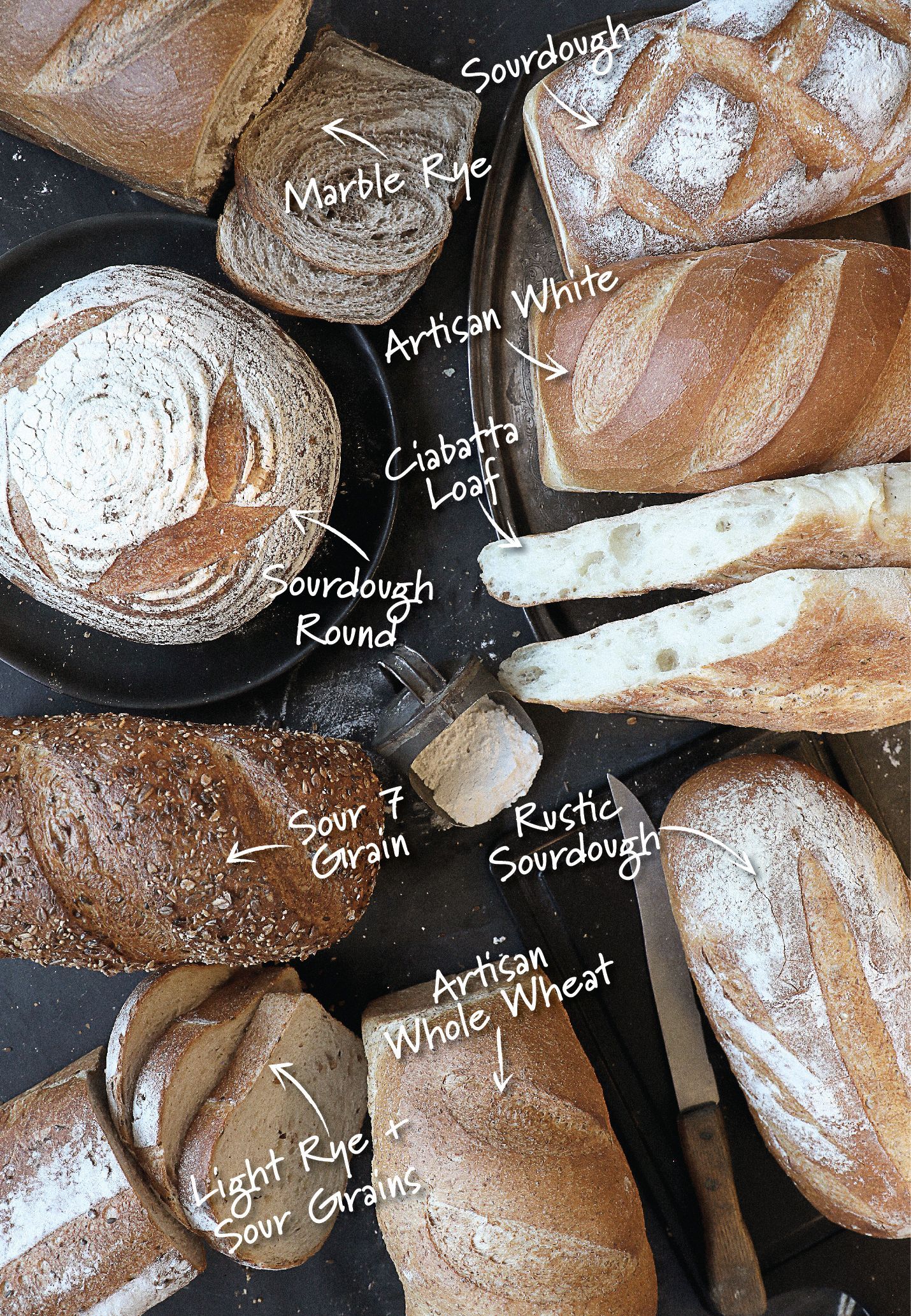 A bunch of different types of bread are sitting on a table.