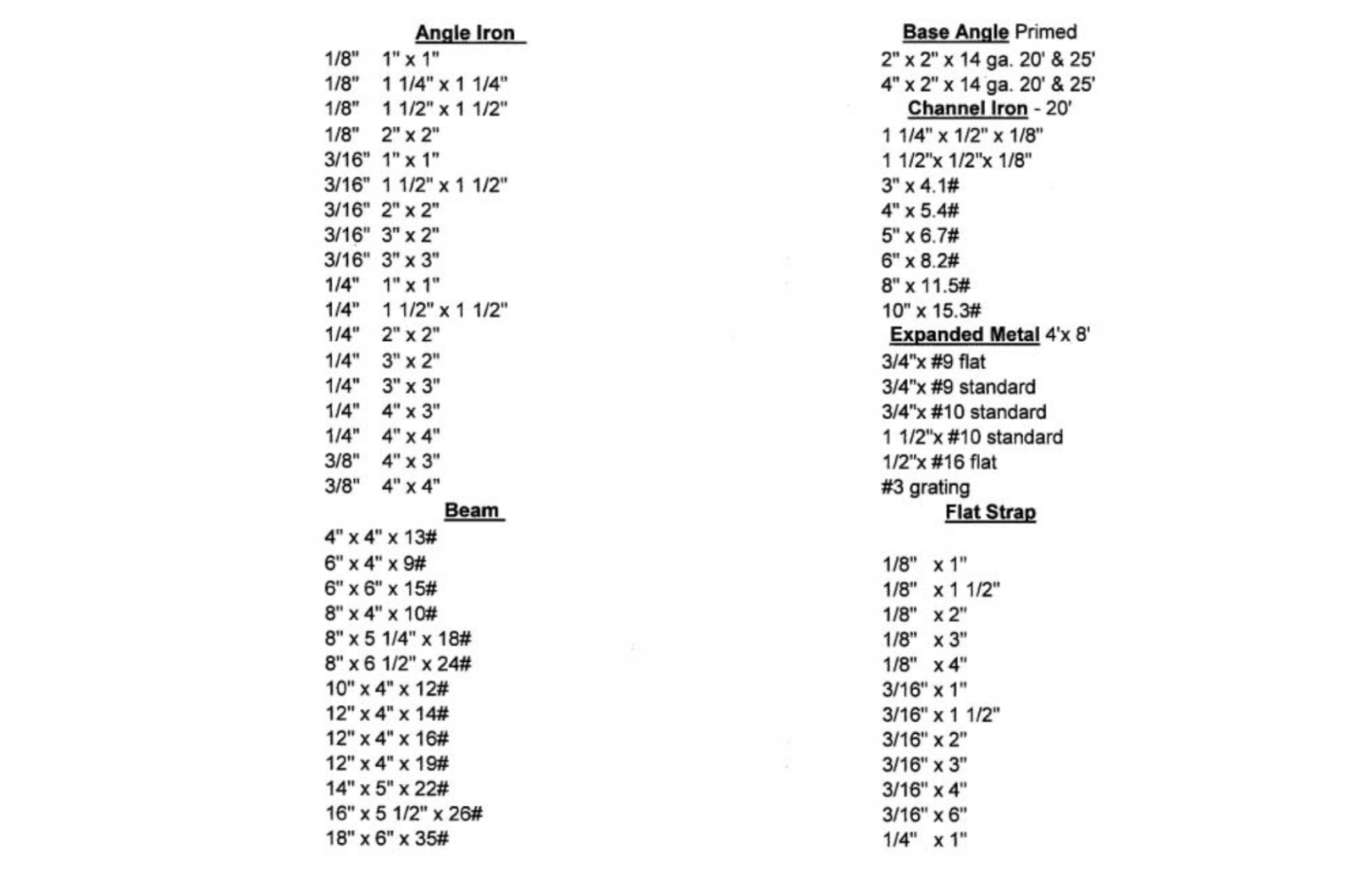 metal components